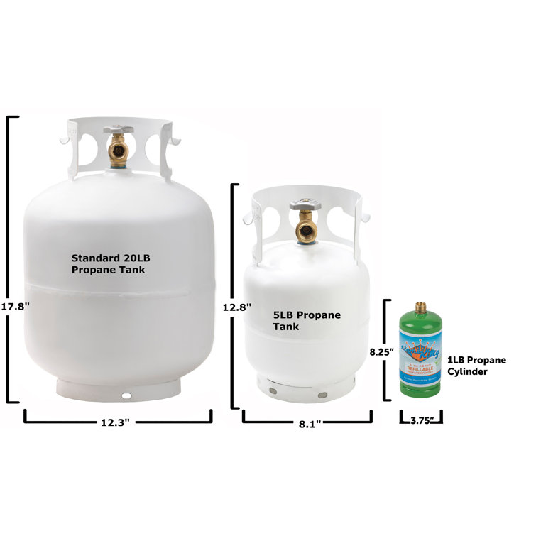 Flame King 5LB Empty Propane Tank LP Cylinder with OPD Valve for