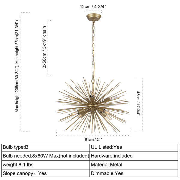 Dimensions du produit