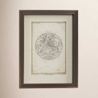 Antique Astronomy Chart I Print
