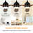 52'' 3 - Blade Indooor Ceiling Fan With Light Kit And Remote, 3 Led Colors, 6 Speed Noiseless Dc Motor & Timer-761387387-761387391