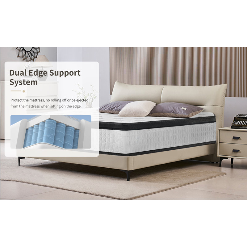 Coito 12” Medium Breathable Hybrid Mattress With Multilayered Memory Foam Cool Soft Design In A Box, Twin