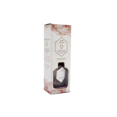 Geko Fresh Oils & Scents