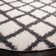 Sgd-Katia Shag Performance Geometric Rug