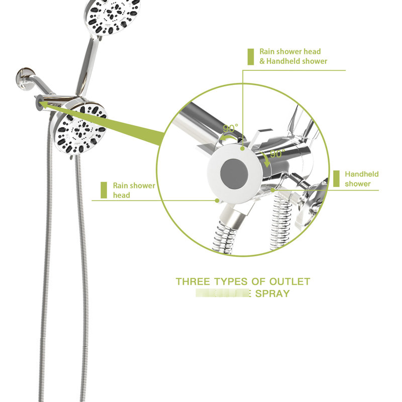 Ensemble de pomme de douche double avec pomme de douche à jet de 4,7 po et système portatif à 7 po