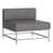 Toile granit