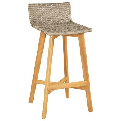 Tyringham Counter Stool with Solid Wood Frame