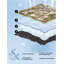 Coussin de chaise Dovecove