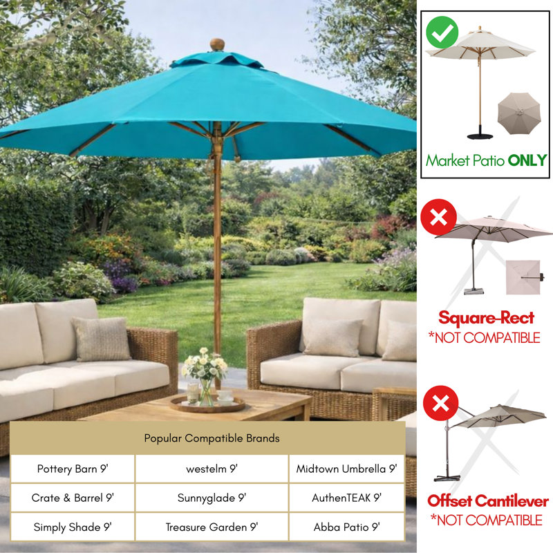 Auvent de remplacement pour parasol rond 9 '8 baleines en oléfine turquoise, Turquoise