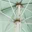 Le parasol de patio-482818390