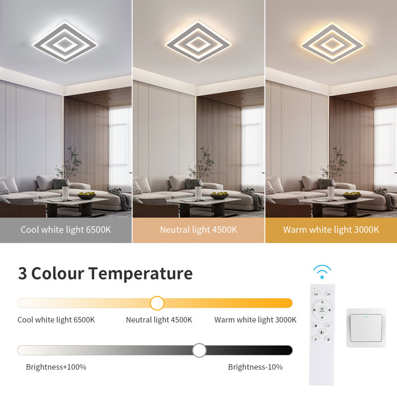 LED Flush Mount