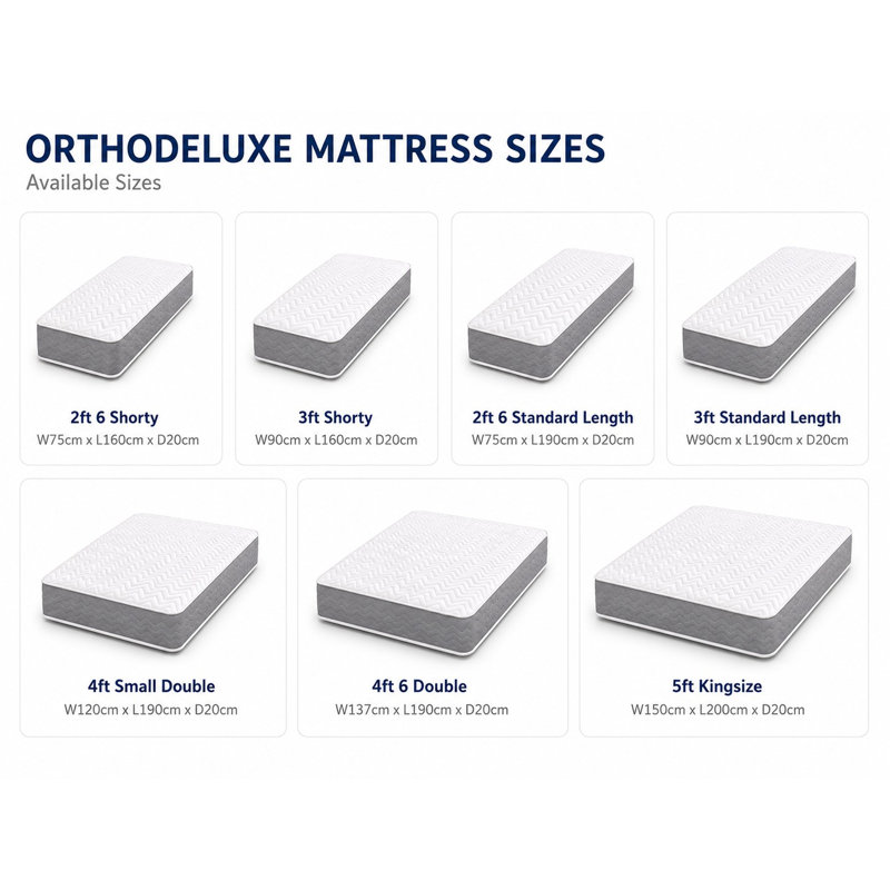 Bunk Bed Mattress, Orthopaedic 20cm Thick, Double (4'6)