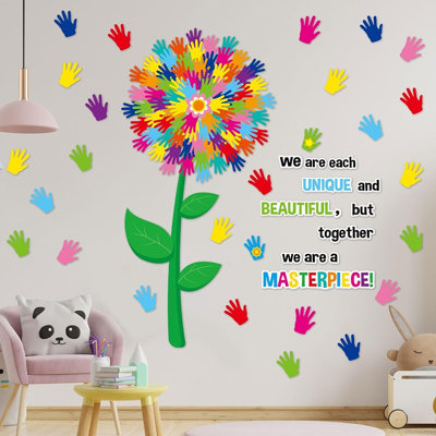 Ensemble de babillards pour salle de classe Hands Tree
