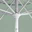 Parasol 108 po Aalieyah-88508848-131411521