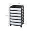Commode de rangement en plastique avec roulettes IRIS-1026659221-942354176