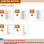 Meuble-lavabo autoportant de 48 po avec lavabo en résine, 2 rangements, deux armoires murales, système de fermeture en douceur, contreplaqué blanc brillant pour une mise à niveau de conception efficace