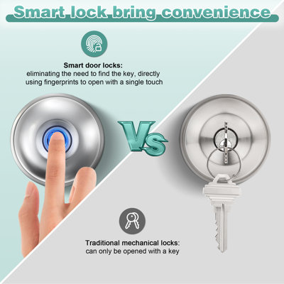 Probrico Smart Door Knob Fingerprint Biometric Door Knob with Smart Lock Keyless