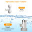 Robinet de bidet