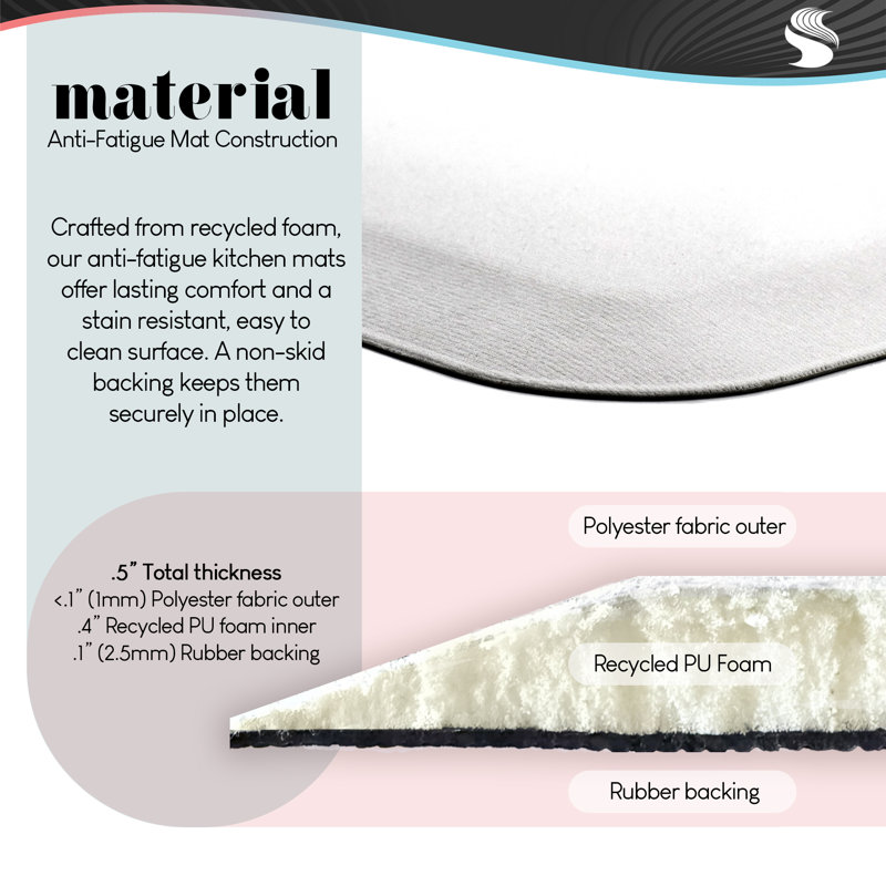 Blue Pinafore Denim Dress