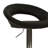 Barstool-901571913