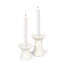 Candlestick