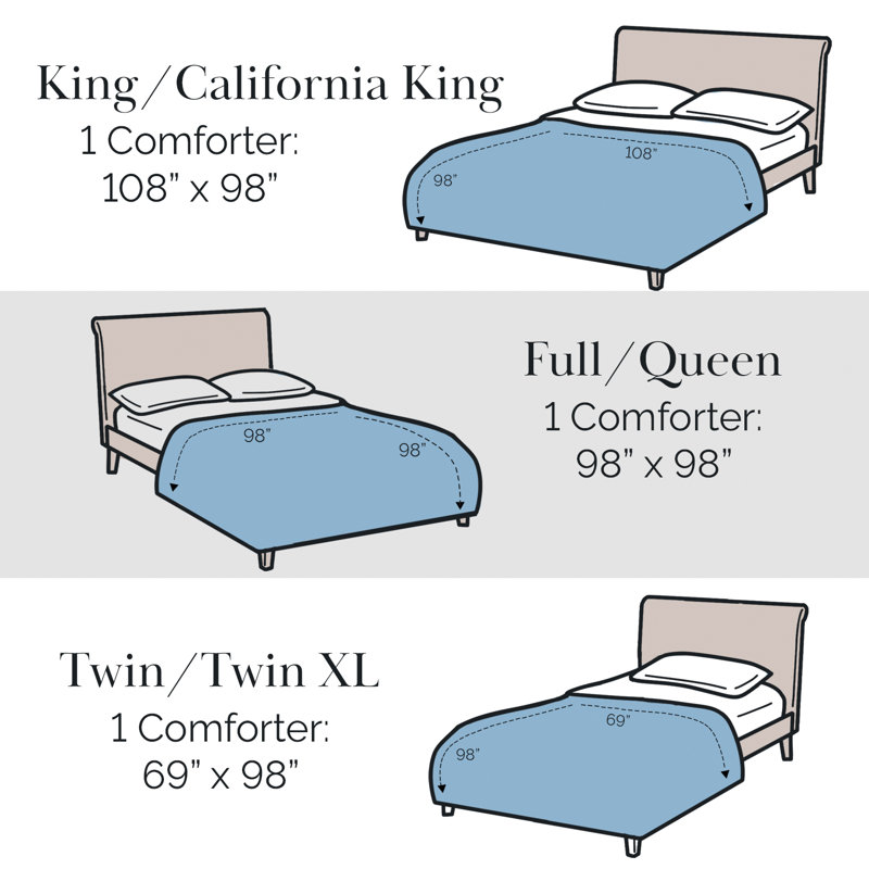 Vilano Springs ® Oversized Down Alternative Comforter with piped Edging and corner loops, Easy care, Twin Comforter