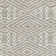 Keida Ikat Indoor Rug