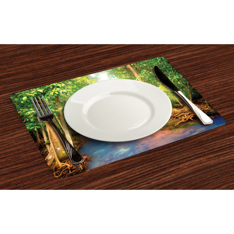 Récapitulatif 18,5" rainforest