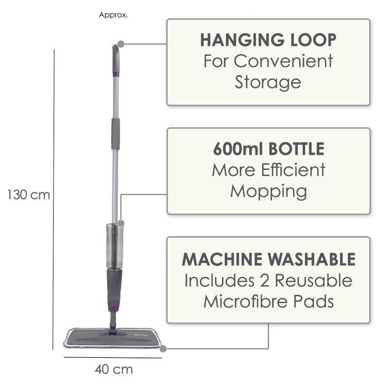 Mop