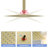 Shower Head, Rain Fixed Shower Head, Shower Head Square-114229259