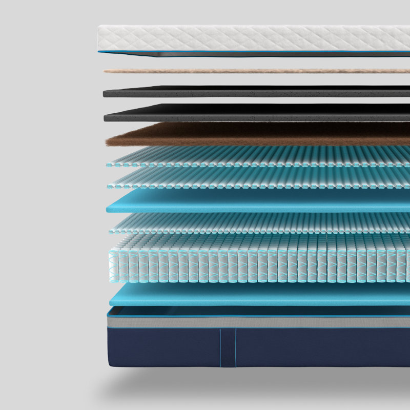Hybrid Ultra Mattress - Deluxe Range by Simba Sleep, Double (4'6)