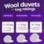 Wonderful Wool 10/13.5 tog Cotton Cover Duvet-73514063
