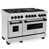Matte Black Stainless Steel selected
