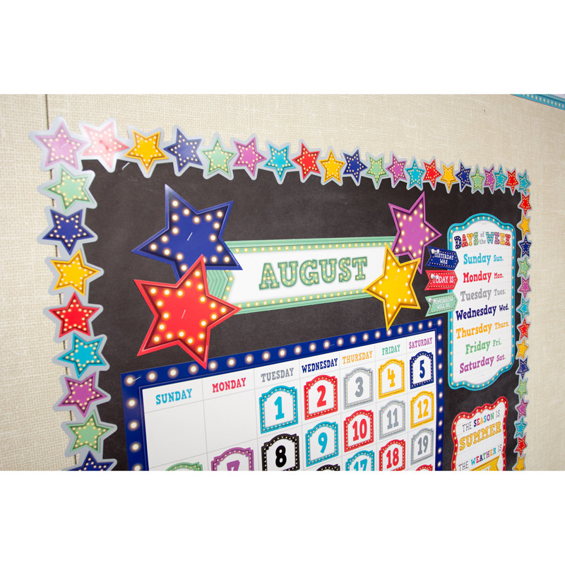 Tableau d'affichage du tableau de marque