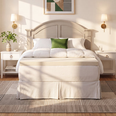 Surmatelas en mousse viscoélastique Inez