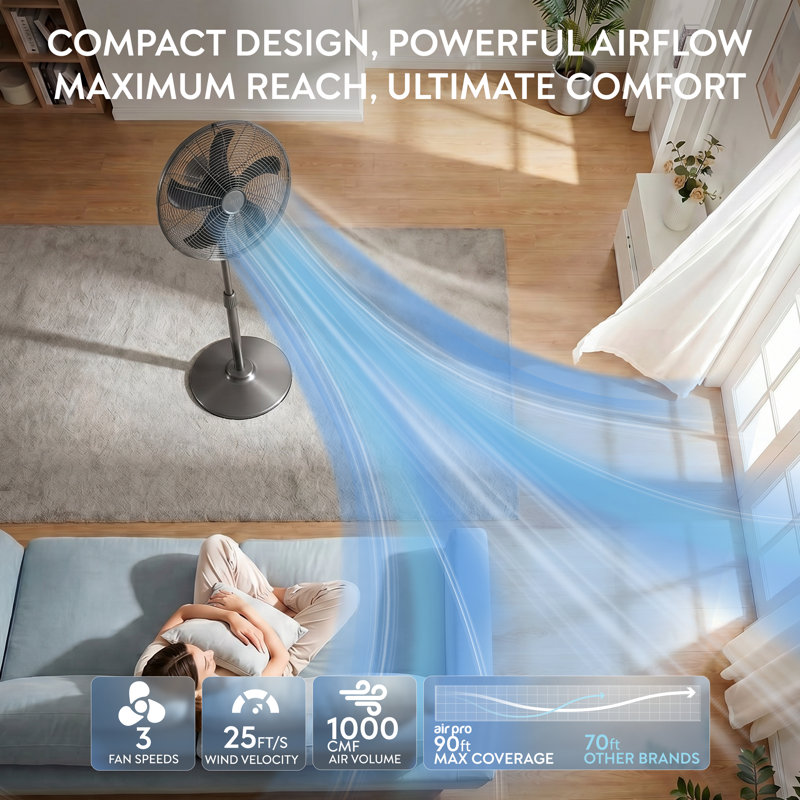 16″ Pedestal Fan - Adjustable Height - Wide-Angled Oscillation, Grey Brushed