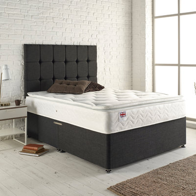 Wayfair Sleep Pillow Top Open Coil Mattress