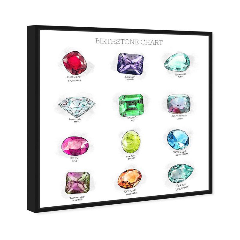 Impression sur toile, "Fashion and Glam", Glam White, Toile avec cadre noir, H 24 po x l 24 po x P 1,5 po