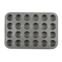 Baker's Friend 24-Cup Nonstick Steel Mini Muffin Pan in Grey