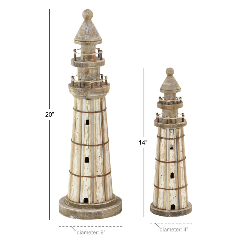 Coltman Scenic & Cityscapes Figurines & Sculptures, White