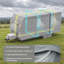 Housses de camping-car pour roulottes de voyage, housse de camping-car robuste de 22 à 24 pi, housse de transport de jouets imperméable extra-épaisse à 7 couches avec 4 housses de pneu, housse de cric et sangles à vent-137687376