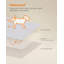 Couvertures pour chien