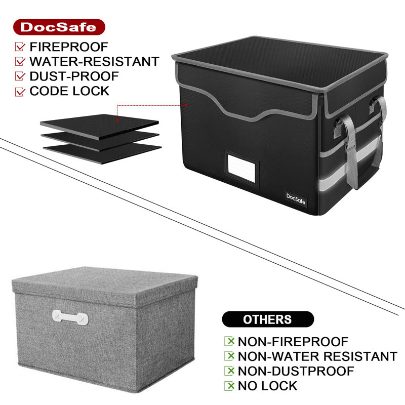 Black Fireproof Document Storage Box with Lock and Pockets, 2 Pack