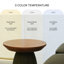 Lampe portable d'extérieur à DEL à intensité variable 8 po Shilo-368223399