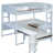 White est en rupture de stock