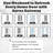 Interior 5-Panel Solid Core Door, CARB P2 Certified White Primed MDF French Slab Door, Pre‑Finished & Easy DIY Satin, w/o Hardware, Pantry, Bedroom, Bathroom & Closet, for Prehung, French & Pocket Door, 32"x 80"-119326725-119326750
