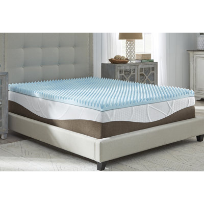 Surmatelas en mousse viscoélastique réversible Slumber Solutions