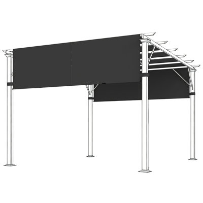 2 Pcs 16 x 4ft Pergola Shade, UV Protection Pergola Canopy, Black