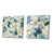 Toile tendue