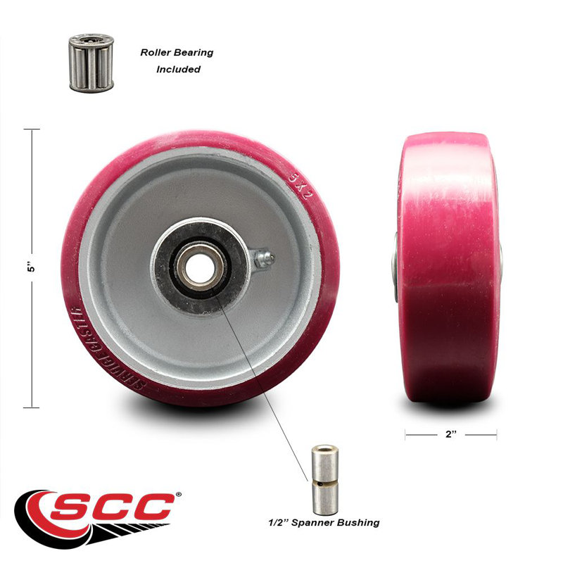 Poly on Aluminum Wheel