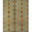 Tapis rouille Balochi Keelah